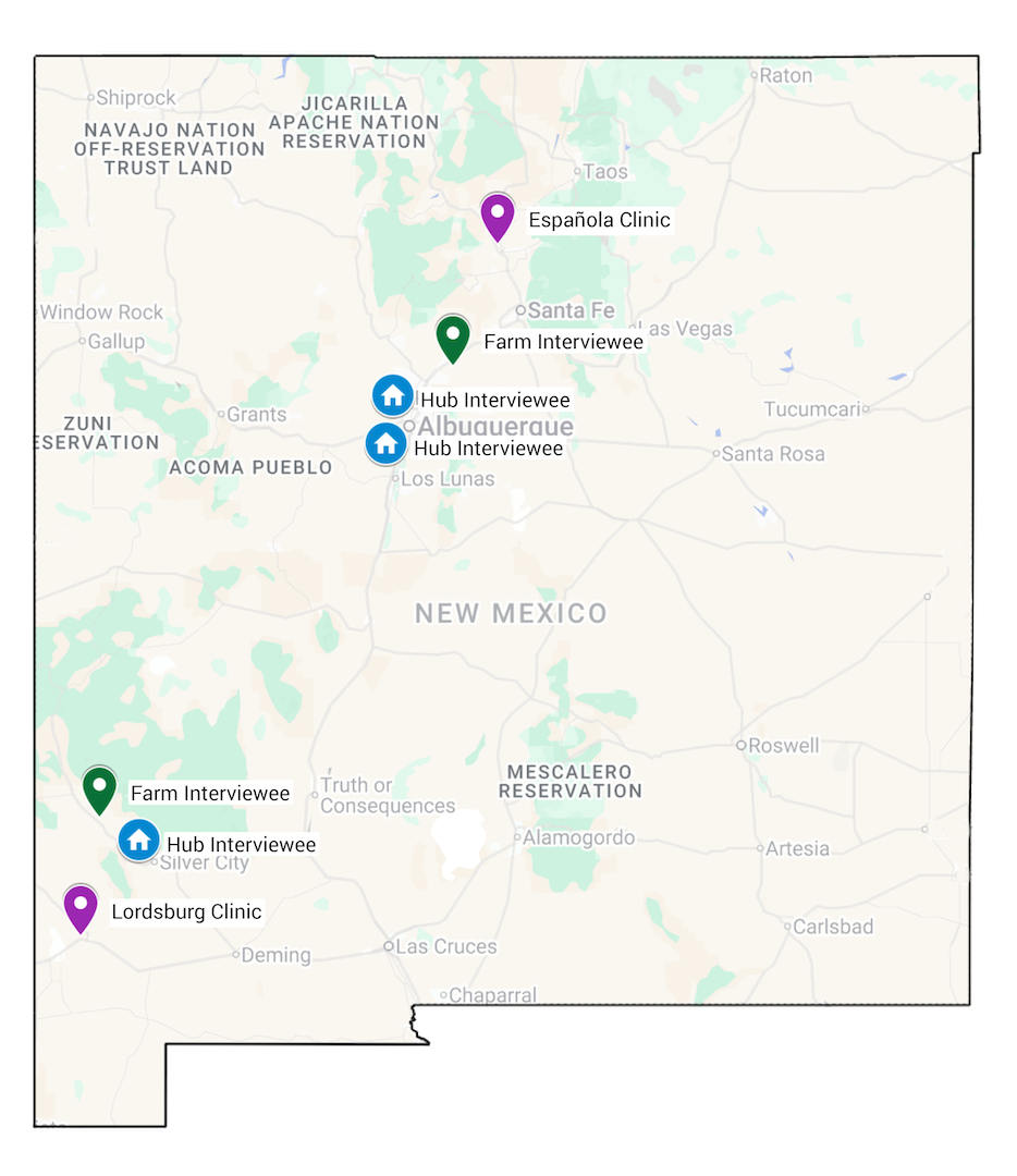 Map of New Mexico showing the locations of the communities, participants, and food hubs mentioned in this article.